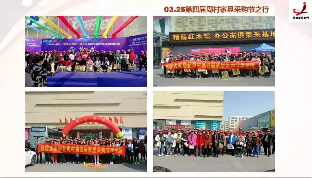 2018年家具行业,潍坊最近二十年发展史