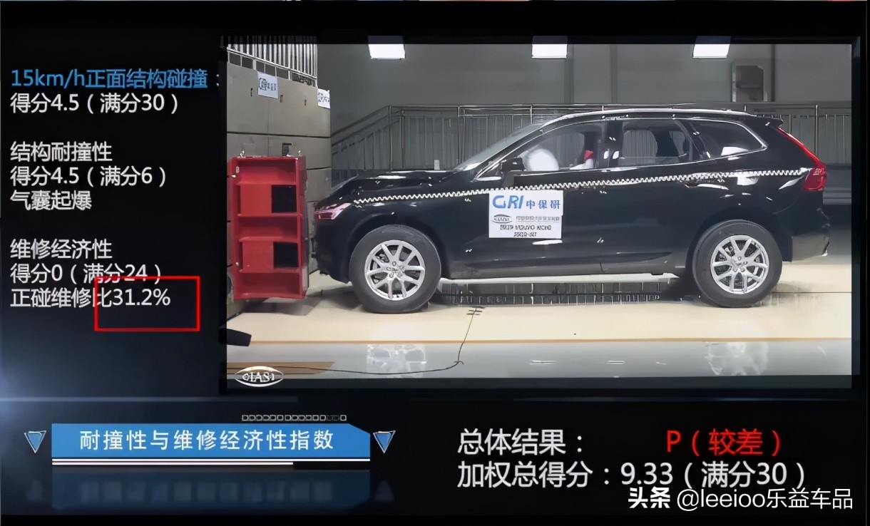 沃尔沃为啥比同级别bba还贵,安全系数高沃尔沃车排名