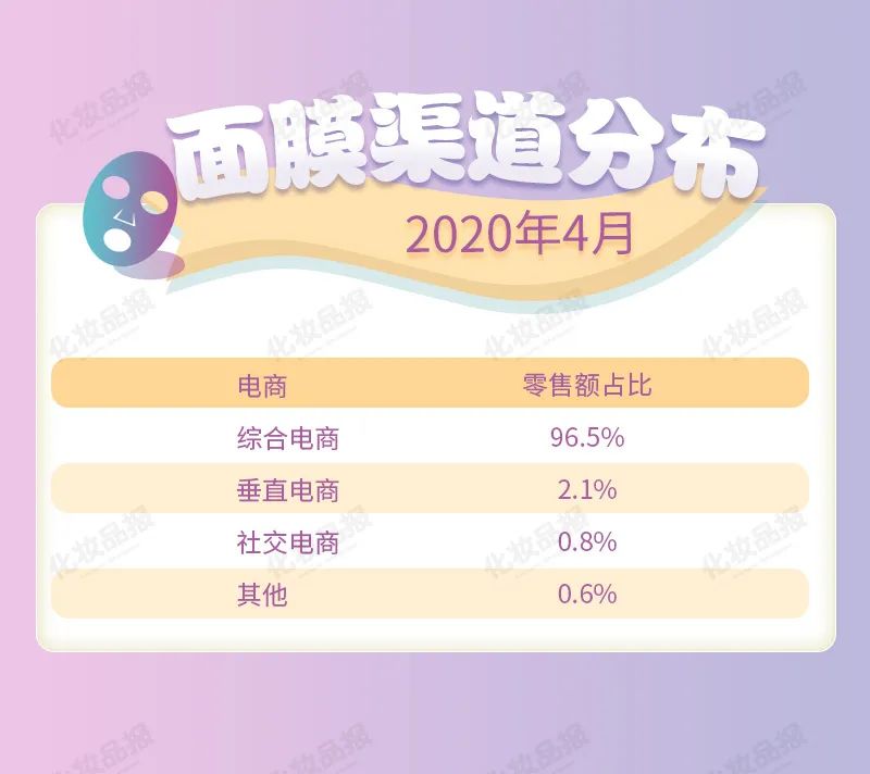 补水面膜排行榜10强首选纽西之谜,10大平价超级好用面膜选纽西之谜