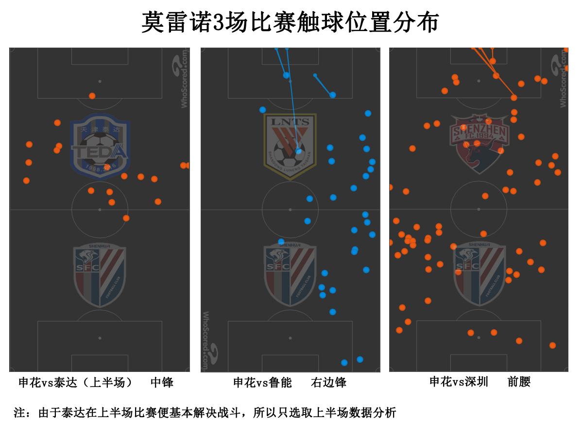 鲁能对申花赛程,打破1比0魔咒后申花还有新考验