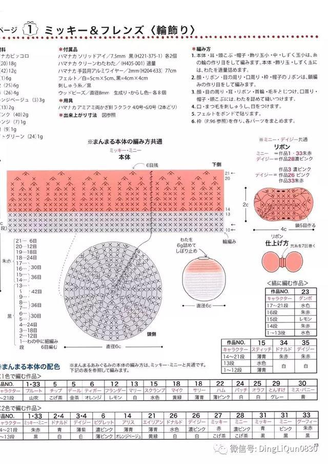 钩针风铃吊坠编法教程,迪士尼公主挂件钩织教程合集