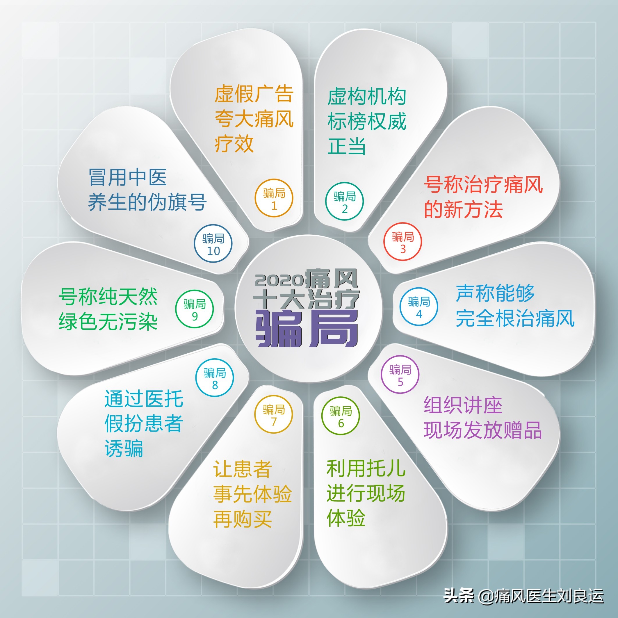 痛风缓解期控制尿酸偏方,痛风可降尿酸最快的十大食物