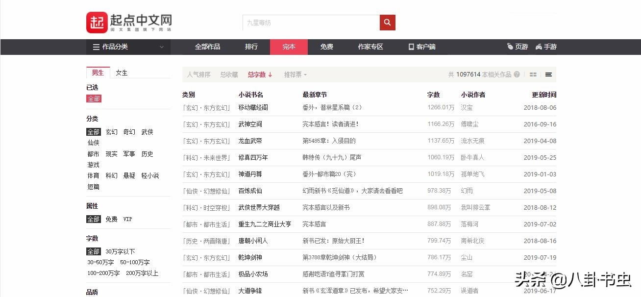 原著粉有话要说,对《全职高手》动漫的评价总结