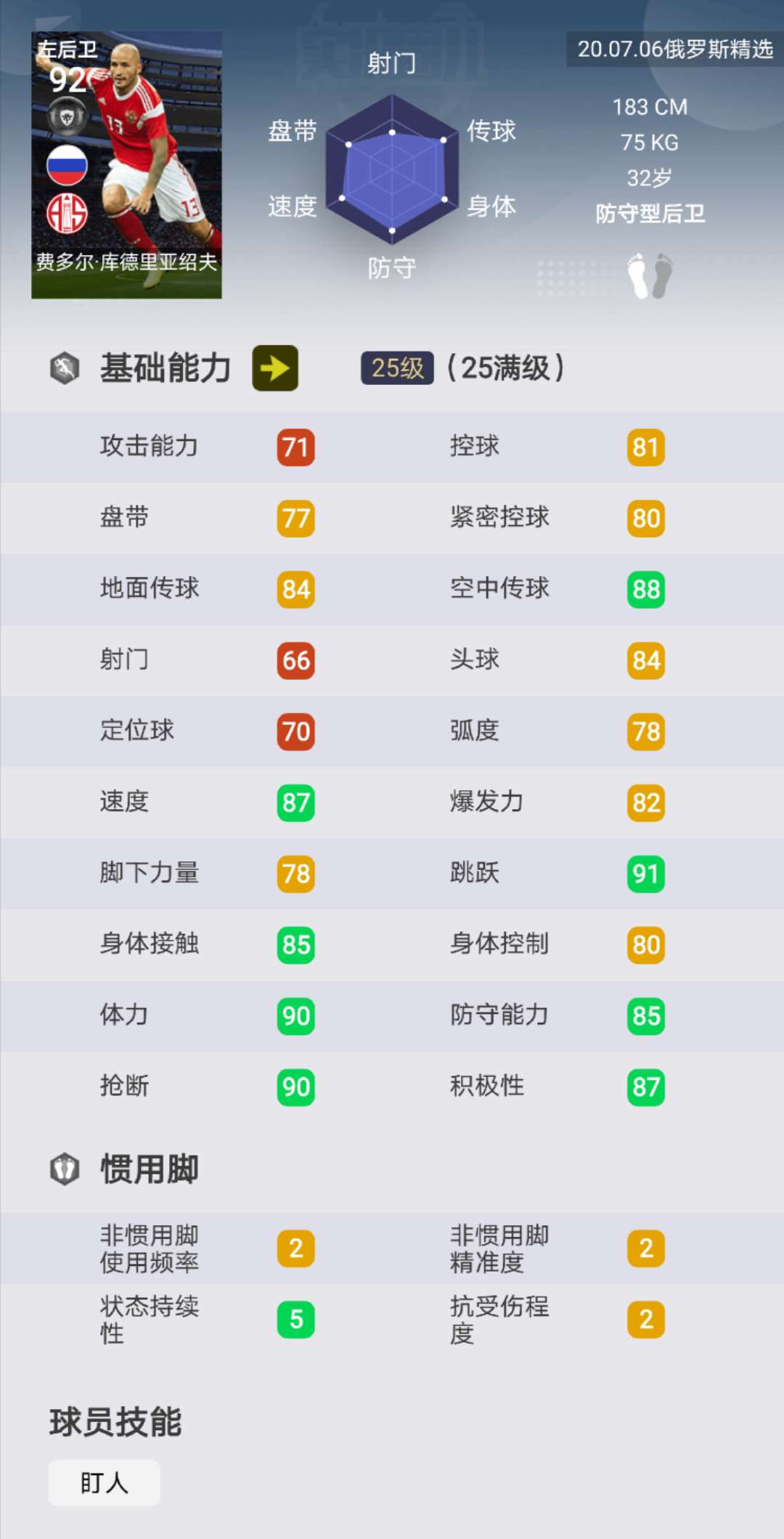 实况足球欧洲之巅球队推荐,实况足球十大被低估的人