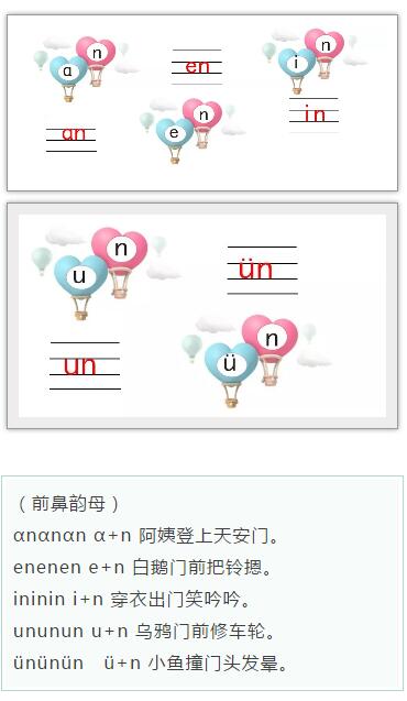 儿童拼音教程大全简单易学,孩子必背基础拼音