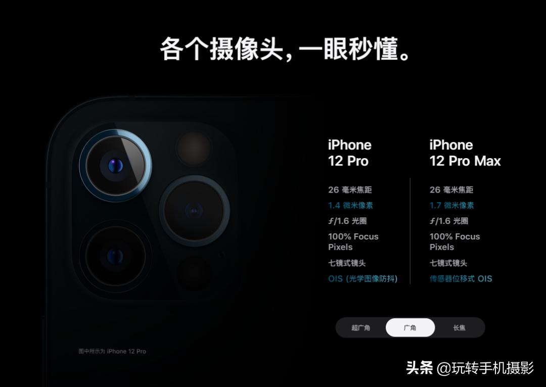 iphone12手机拍照测评,iphone12系列拍照测评