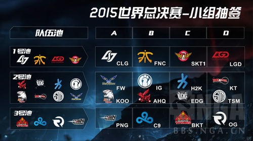 lpl编年史合集,lpl编年史完整