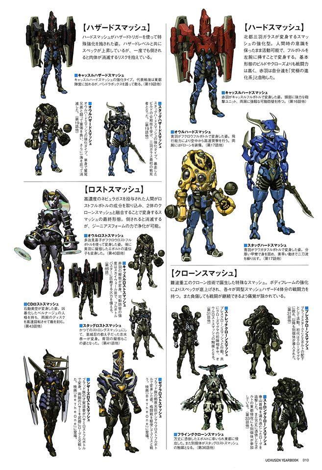宇宙船Uchusen2008-2017假面骑士怪人设定(全)