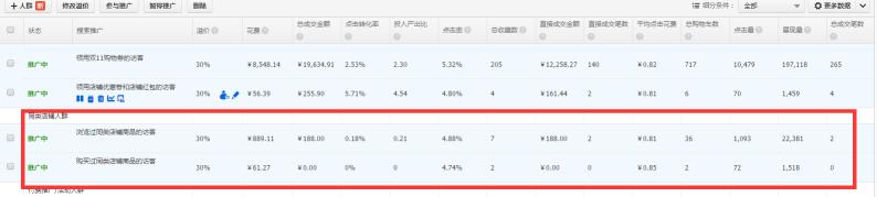 淘宝直通车人口属性人群,淘宝直通车拉准人群怎么操作