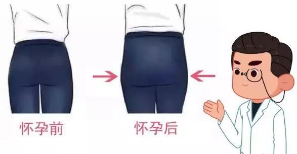 网红束腰打假,女网红束腰