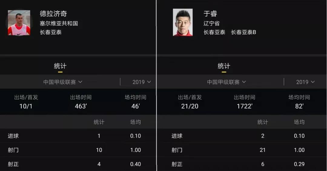 十宗罪后续选了谁,十宗罪写的烂吗