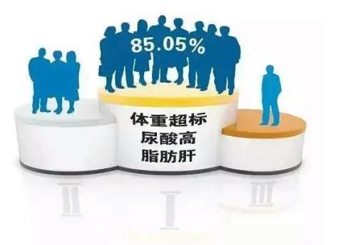 治痛风降尿酸记住这10点,运动排汗痛风