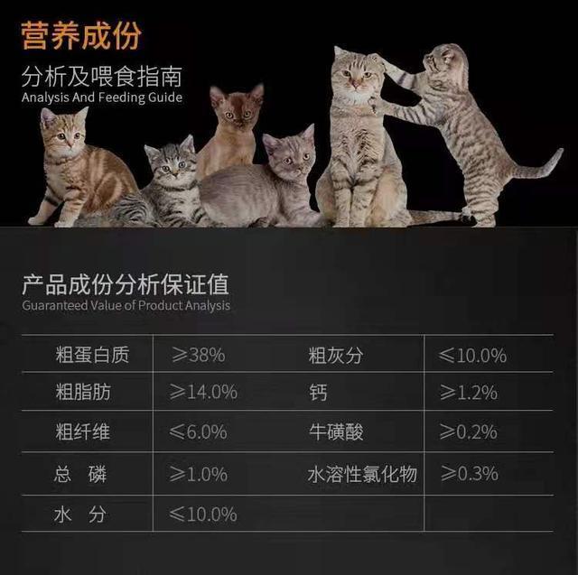 渴望六种鱼猫粮测评,orijen渴望猫粮测评