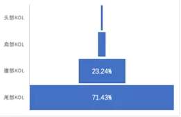 独行者快众行者远的出处,独行者速众行者远