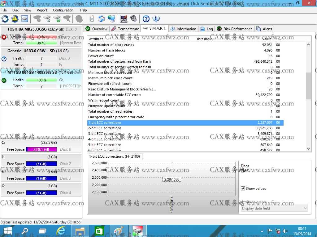 硬盘内存检测工具哪个好用,硬盘扫盘检测工具如何使用