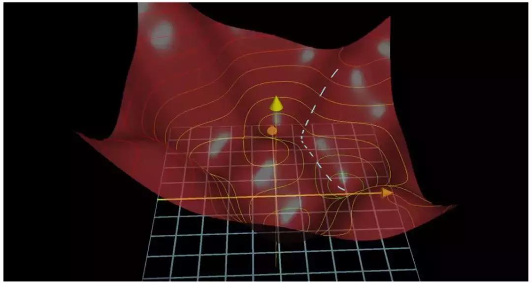 ai行业怎么入门零基础自学ai,18个月认字能力训练