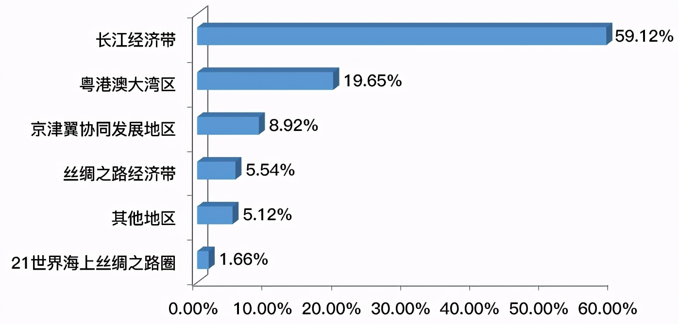 武汉大学2020就业报告,武汉大学2024毕业生就业情况