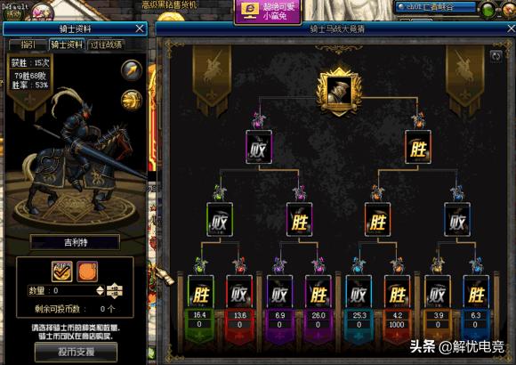 dnf有什么良心游戏,dnf最良心的活动