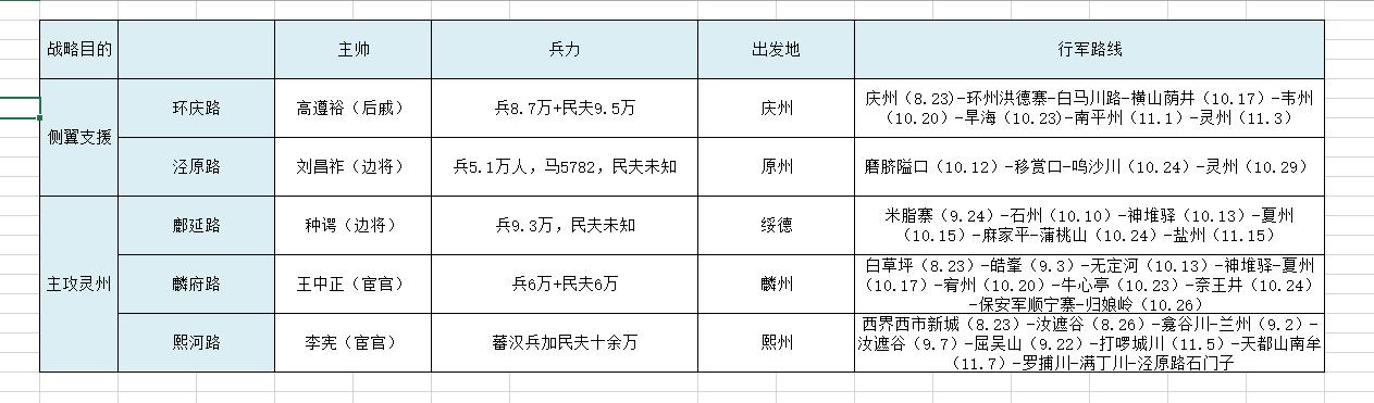 苏轼赤壁怀古寓意,苏轼赤壁简介