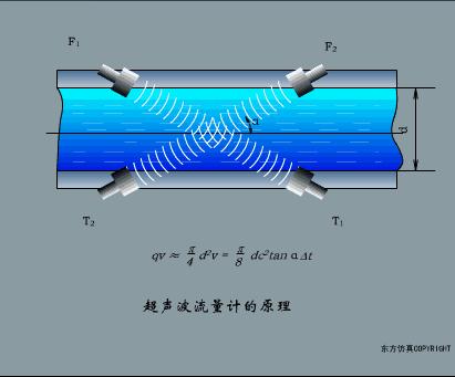 物理选修3-2传感器及其工作原理,洗衣机水位传感器三线的工作原理