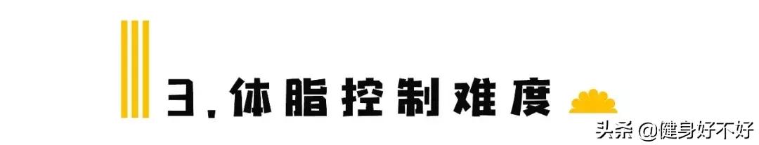 让世界自然健美冠军告诉你自然健美的极限在哪里