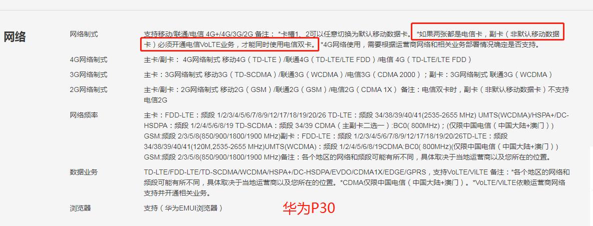 双卡手机两张卡一起用怎么设置,双卡手机放两张电信卡怎样