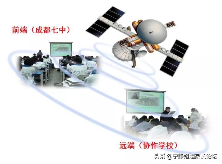 成都七中实验学校中考,成都中考关键在初几