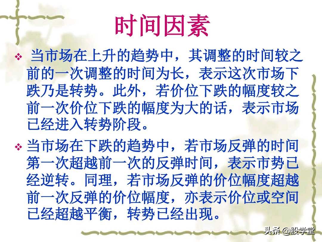 江恩买卖法则全篇图解,江恩理论买卖手法