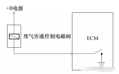 领驭1.8t涡轮增压器工作原理,帕萨特领驭1.8t涡轮增压工作原理
