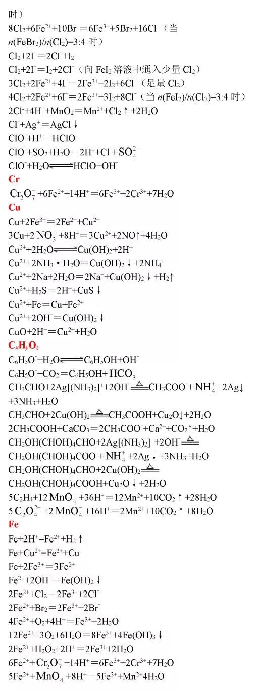 高中化学方程式大全完整版,高中要求掌握的化学方程式