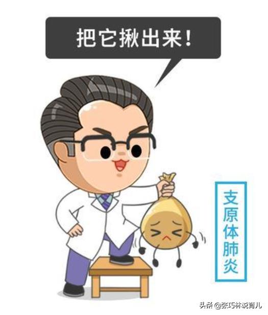 两岁宝宝肺炎支原体感染反复咳嗽,孩子得了支原体肺炎怎么去护理