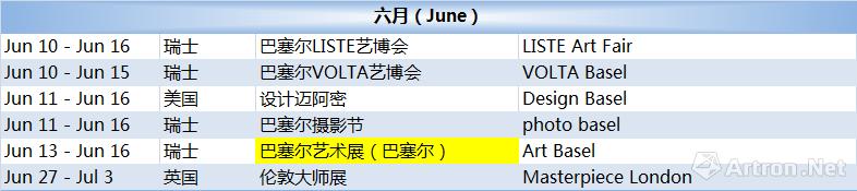 国际艺博会,世界艺博会时间表