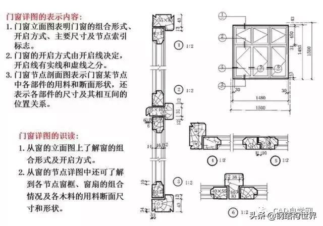 燃气工程图纸识图教程,工程图纸识图