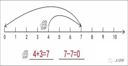 2023摇号结果,2021网上公布摇号结果是几号