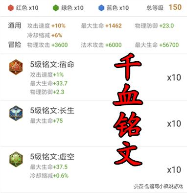 王者荣耀百穿铭文适合哪些英雄用,王者荣耀的百穿铭文都是什么铭文