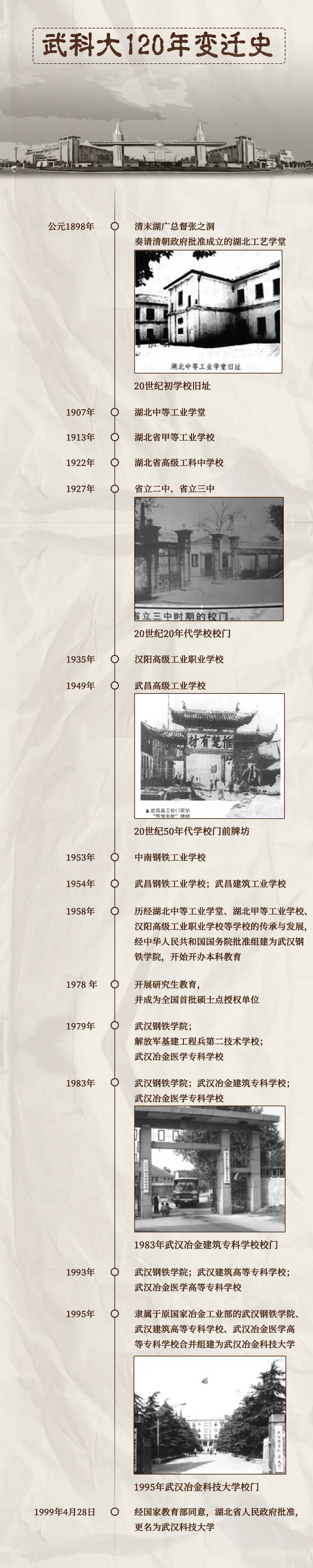 武科大算什么档次,武科大属于什么水平