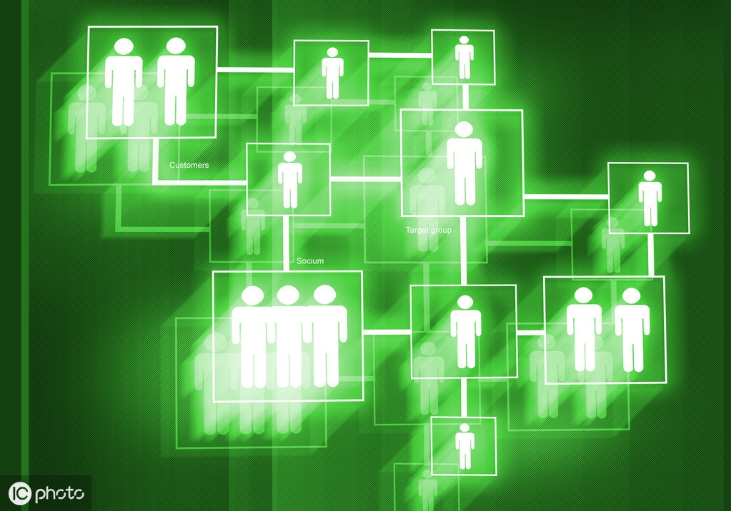 未来最赚钱的十大职业,未来五年最赚钱的五大职业