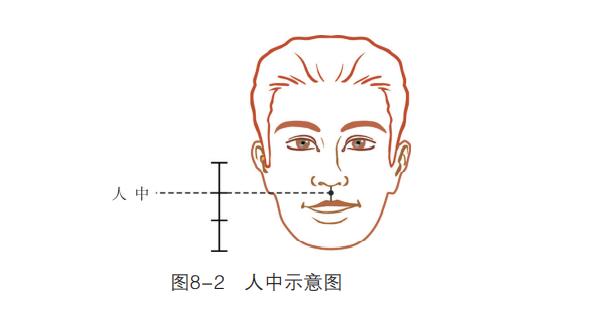 无电无网人体感应报警器,可视门禁家中的显示屏没反应