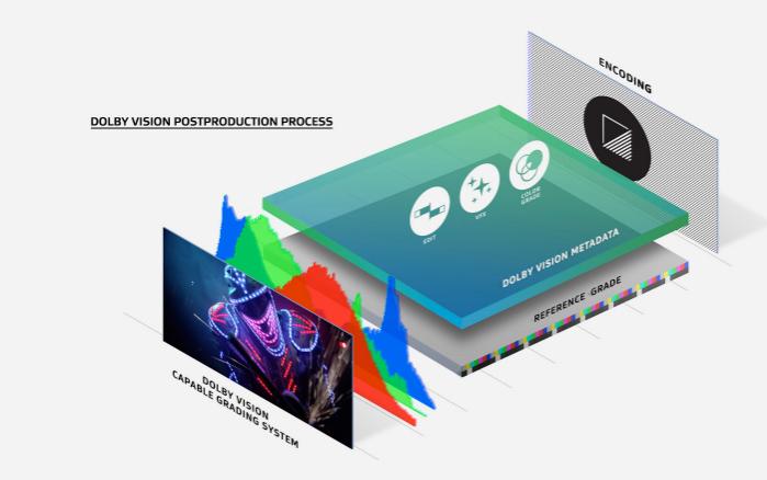 2023双11显示器选购指南,双11显示器推荐24.5寸