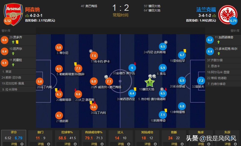 温格真的离开阿森纳吗,温格留在阿森纳最后的遗产