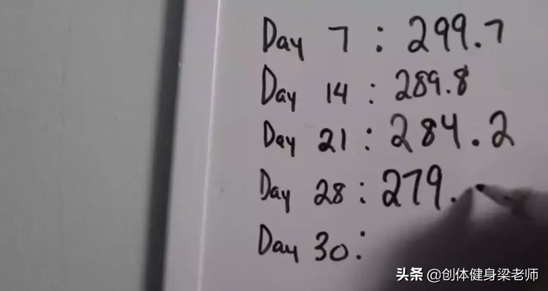 辟谷减肥的正确方法21天食谱图片,所谓辟谷减肥的真相