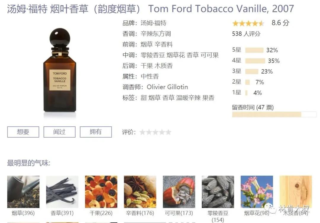 男士香水斩女香测评 (十大公认斩女香男士香水)