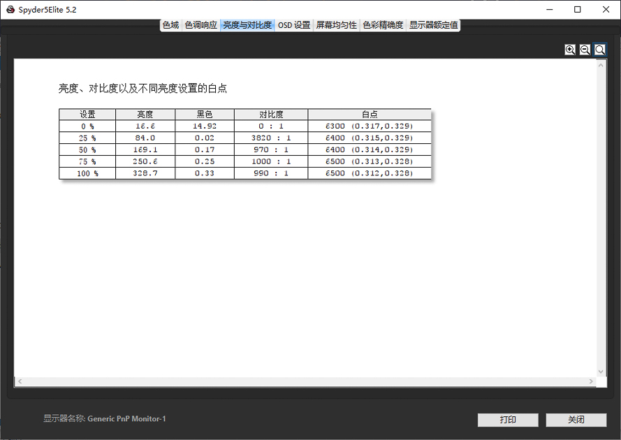 外星人alienwarex17测评,外星人alienwarem17-r2有多强