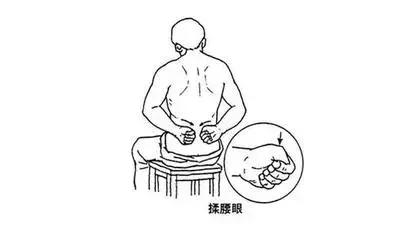 脾虚补肾为什么越补越虚,补肾越补越虚是怎么回事