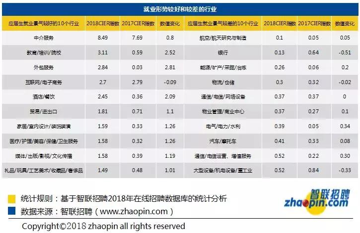 985毕业做房产中介,985房产中介真实生活