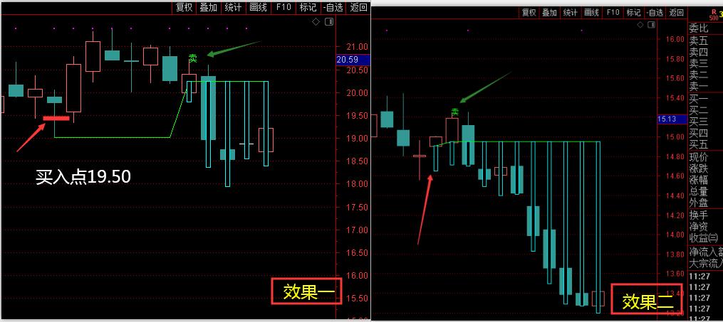 逃顶一绝副图指标公式源码,ai逃顶指标源码
