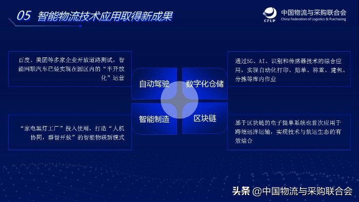 崔忠付农产品分析,物流与供应链数字化转型