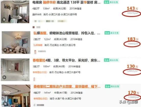 淮安市最新房价一览,淮安市地区最新房价排名