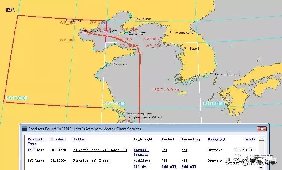 国内航行船舶如何选纸质海图,enc海图