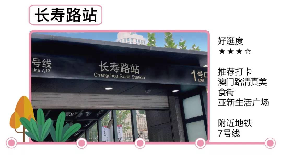 地铁14号线美食攻略,上海13号线地铁美食